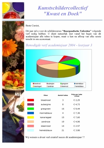 achterkantbrochure